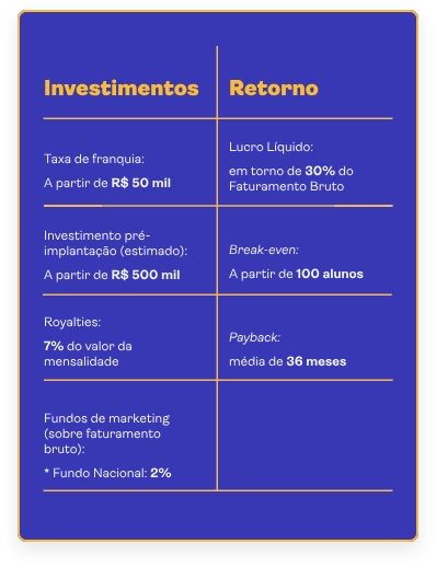 caixa__investimento_mobo